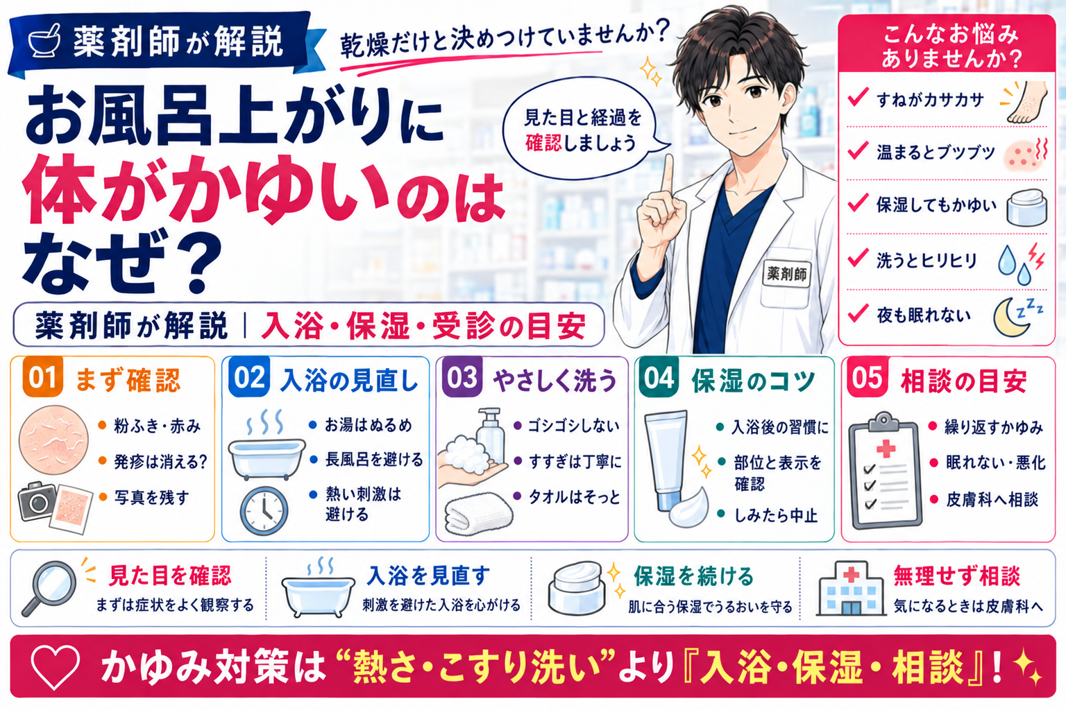 お風呂上がりに体がかゆいのはなぜ？薬剤師が乾燥・じんましんの違いと入浴ケアを解説
