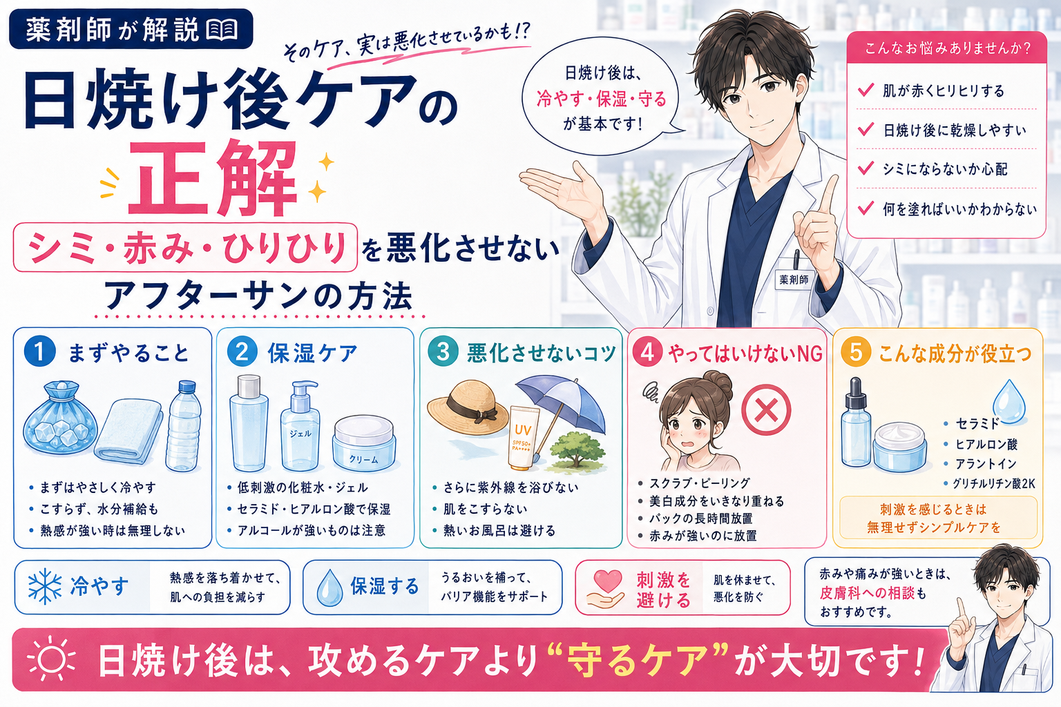 【薬剤師が解説】日焼け後ケアの正解｜シミ・赤み・ひりひりを悪化させないアフターサンの方法