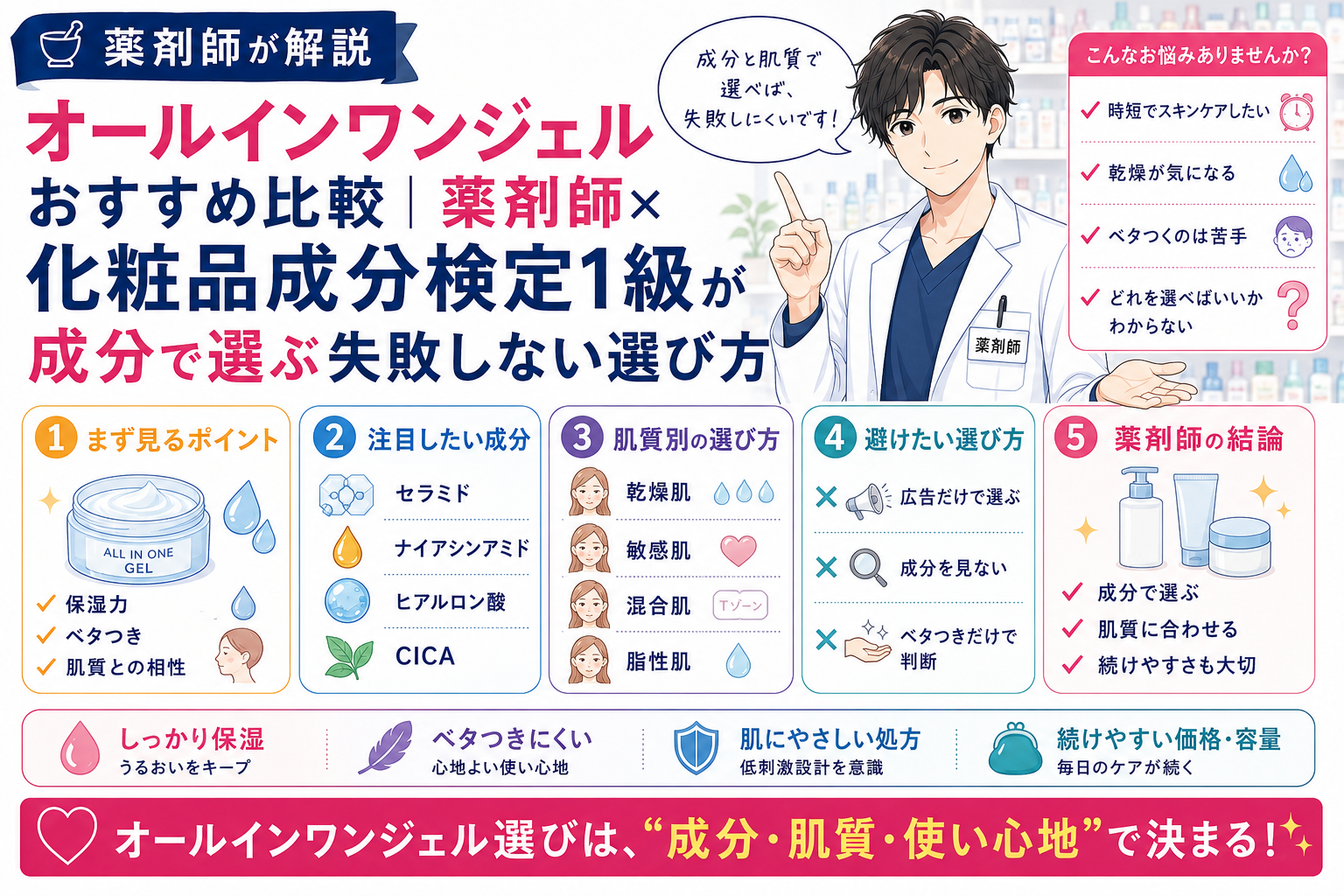 オールインワンジェルおすすめ比較｜薬剤師×化粧品成分検定1級が成分で選ぶ失敗しない選び方