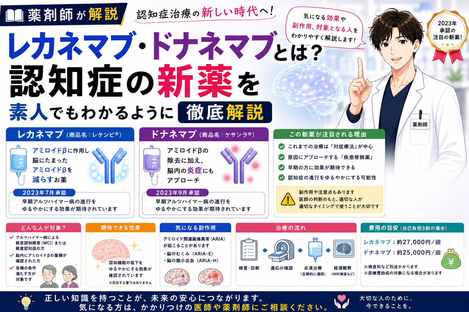 【薬剤師が解説】レカネマブ・ドナネマブとは？認知症の新薬を素人でもわかるように徹底解説