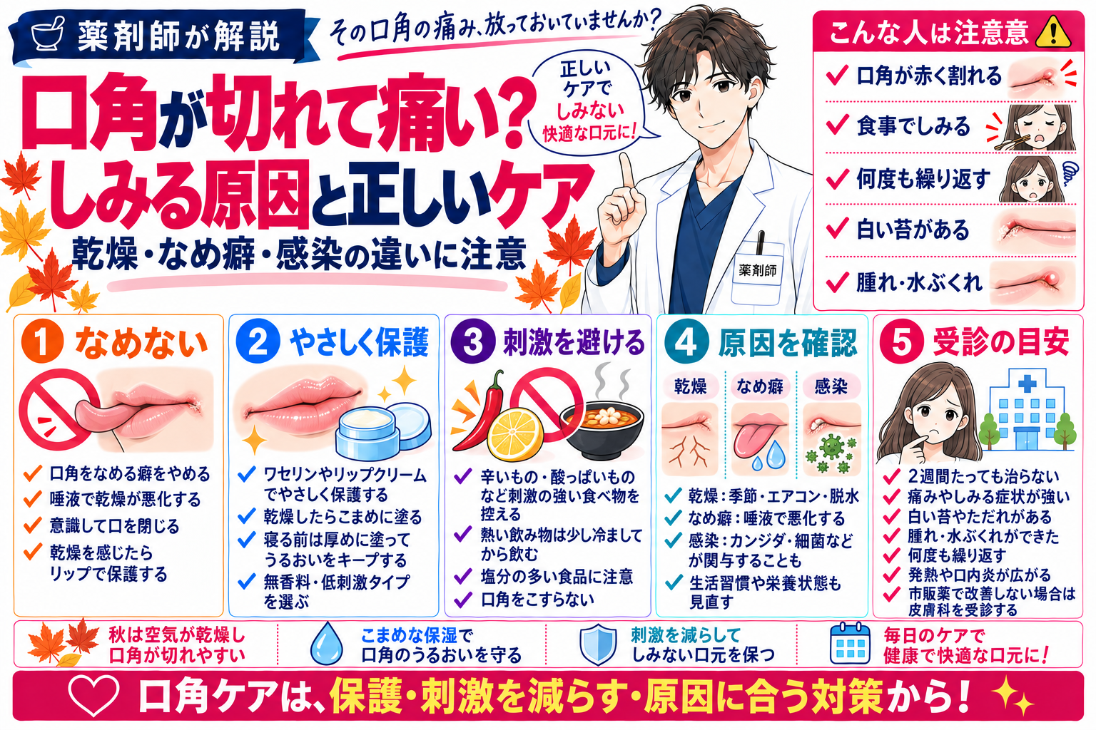 口角が切れて痛い・しみるのはなぜ？薬剤師が原因と正しい保護ケアを解説