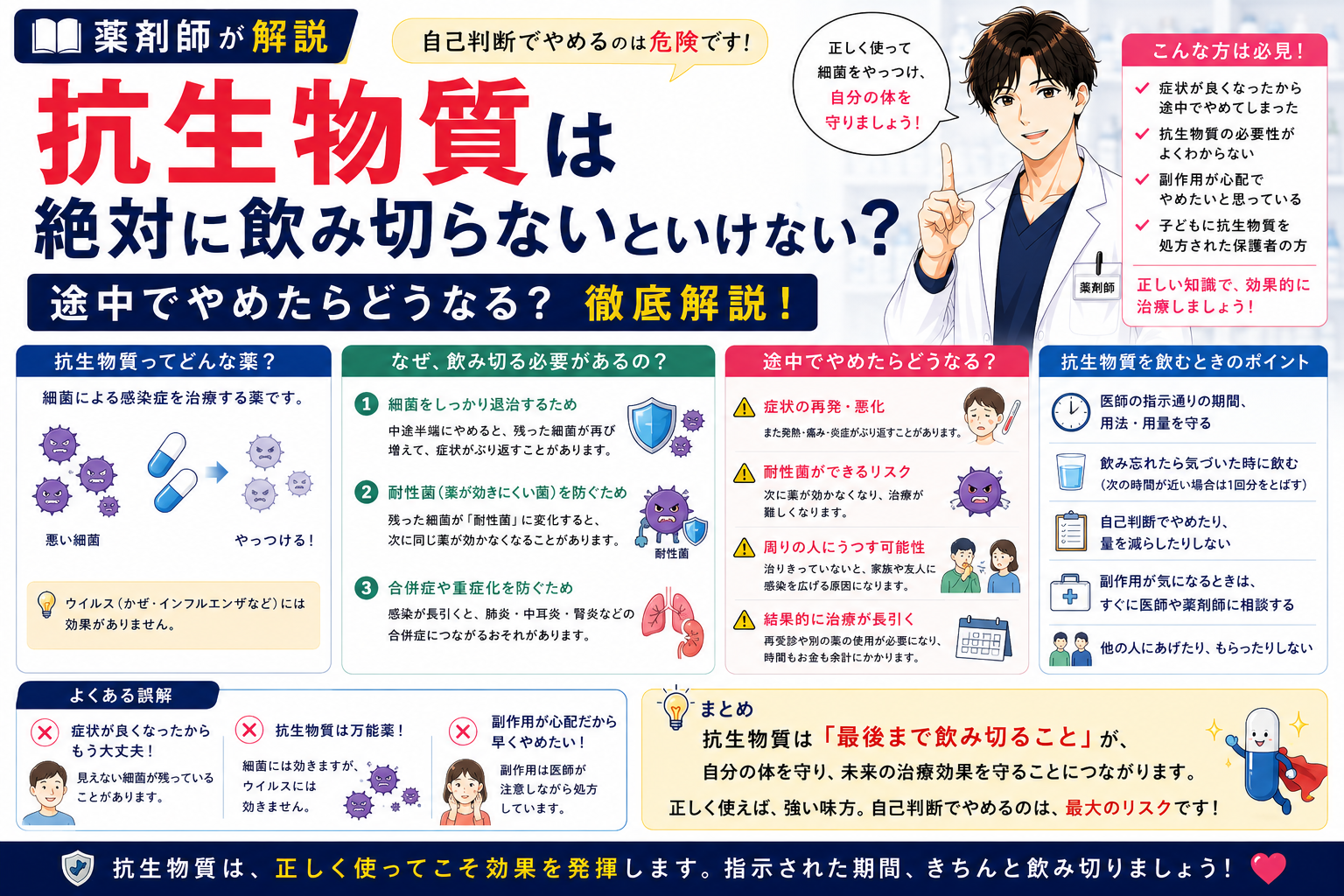 【薬剤師が解説】抗生物質は絶対に飲み切らないといけない？途中でやめたらどうなる？