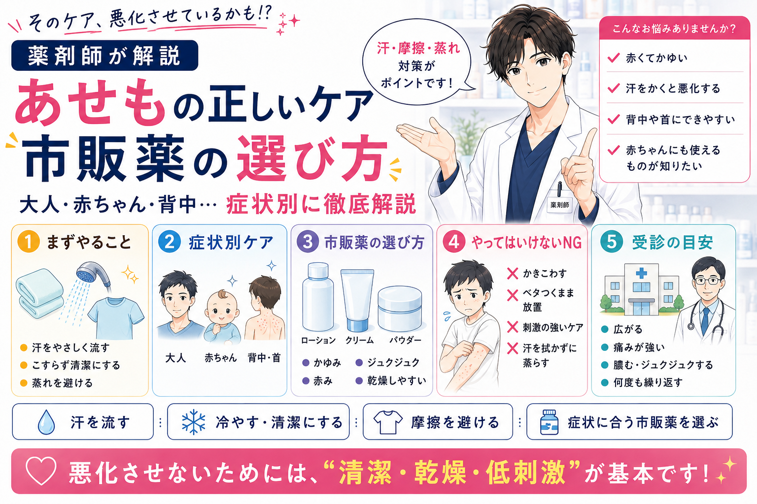 【薬剤師が解説】あせもの正しいケアと市販薬の選び方｜大人・赤ちゃん・背中…症状別に徹底解説