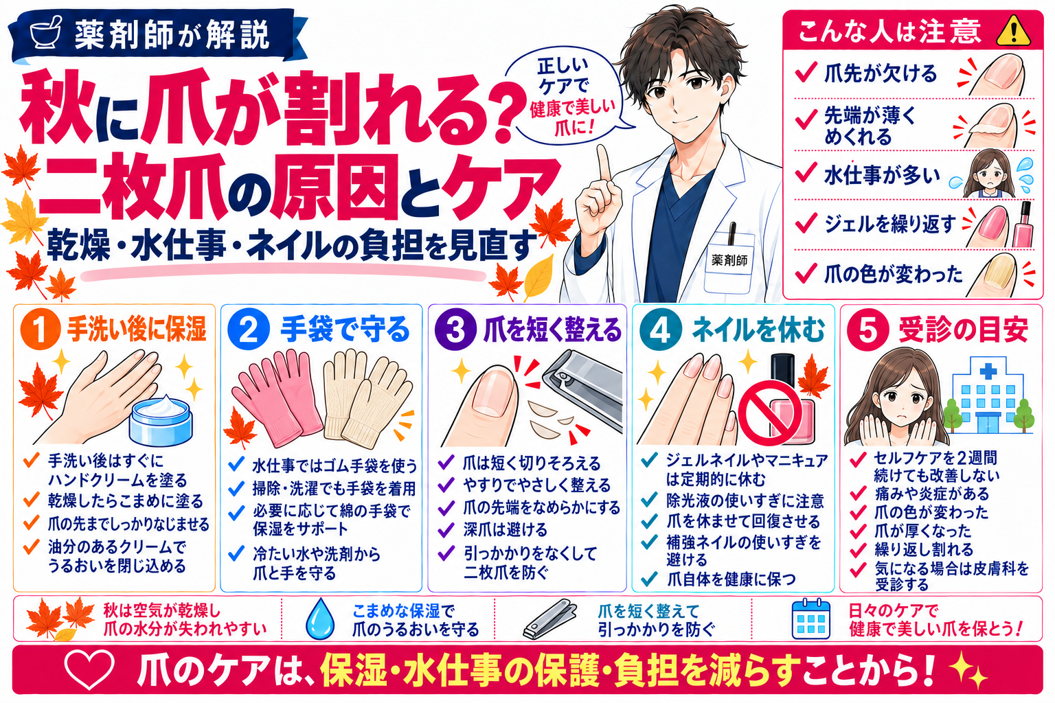 秋に爪が割れる・二枚爪になるのはなぜ？薬剤師が乾燥対策と受診目安を解説