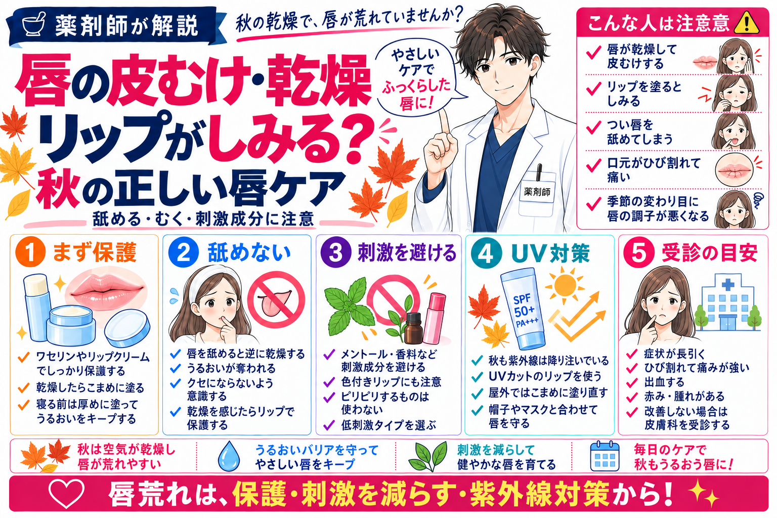 唇の皮むけ・リップがしみるのはなぜ？薬剤師が秋の乾燥対策と選び方を解説