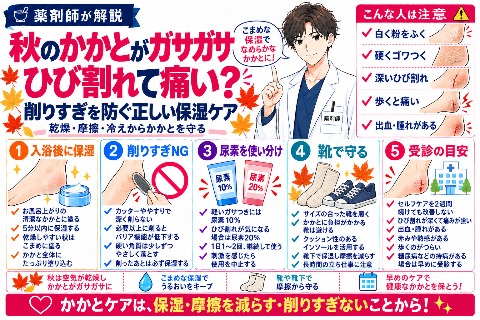 秋にかかとがガサガサ・ひび割れるのはなぜ？薬剤師が尿素と保湿の使い分けを解説