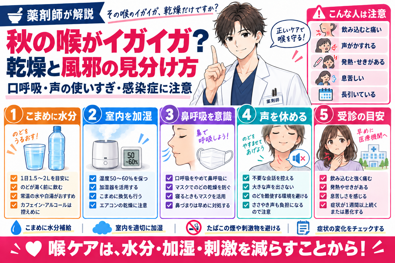 秋に喉が乾燥してイガイガするのはなぜ？薬剤師が対策と受診目安を解説