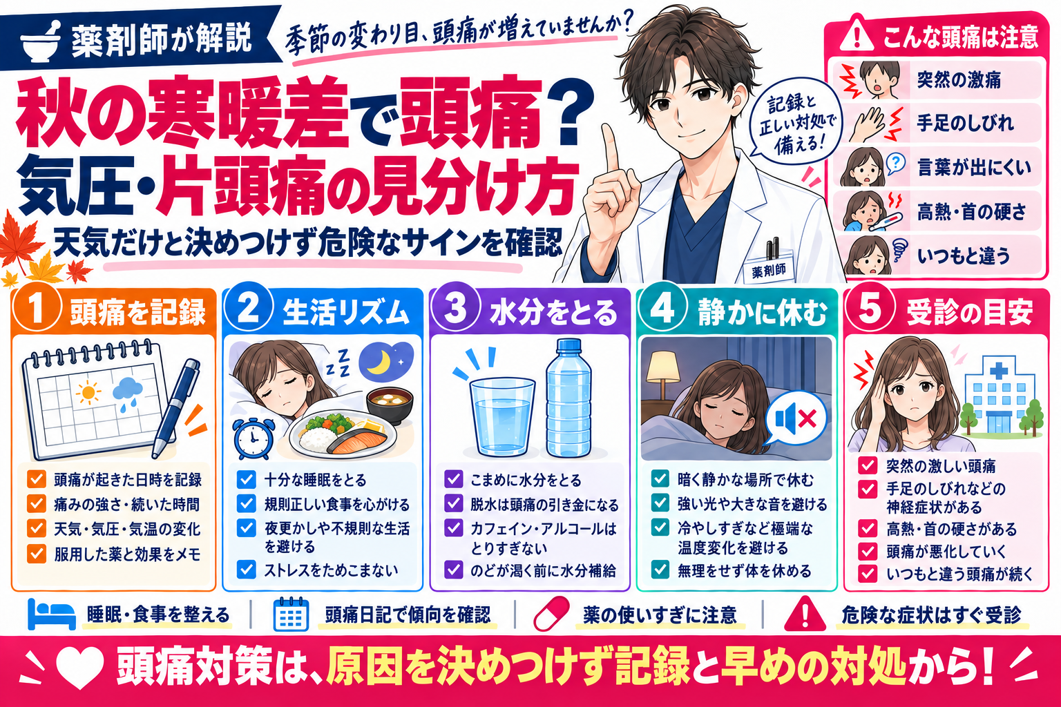 秋の寒暖差で頭痛が増える？薬剤師が気圧・片頭痛との関係と対処法を解説