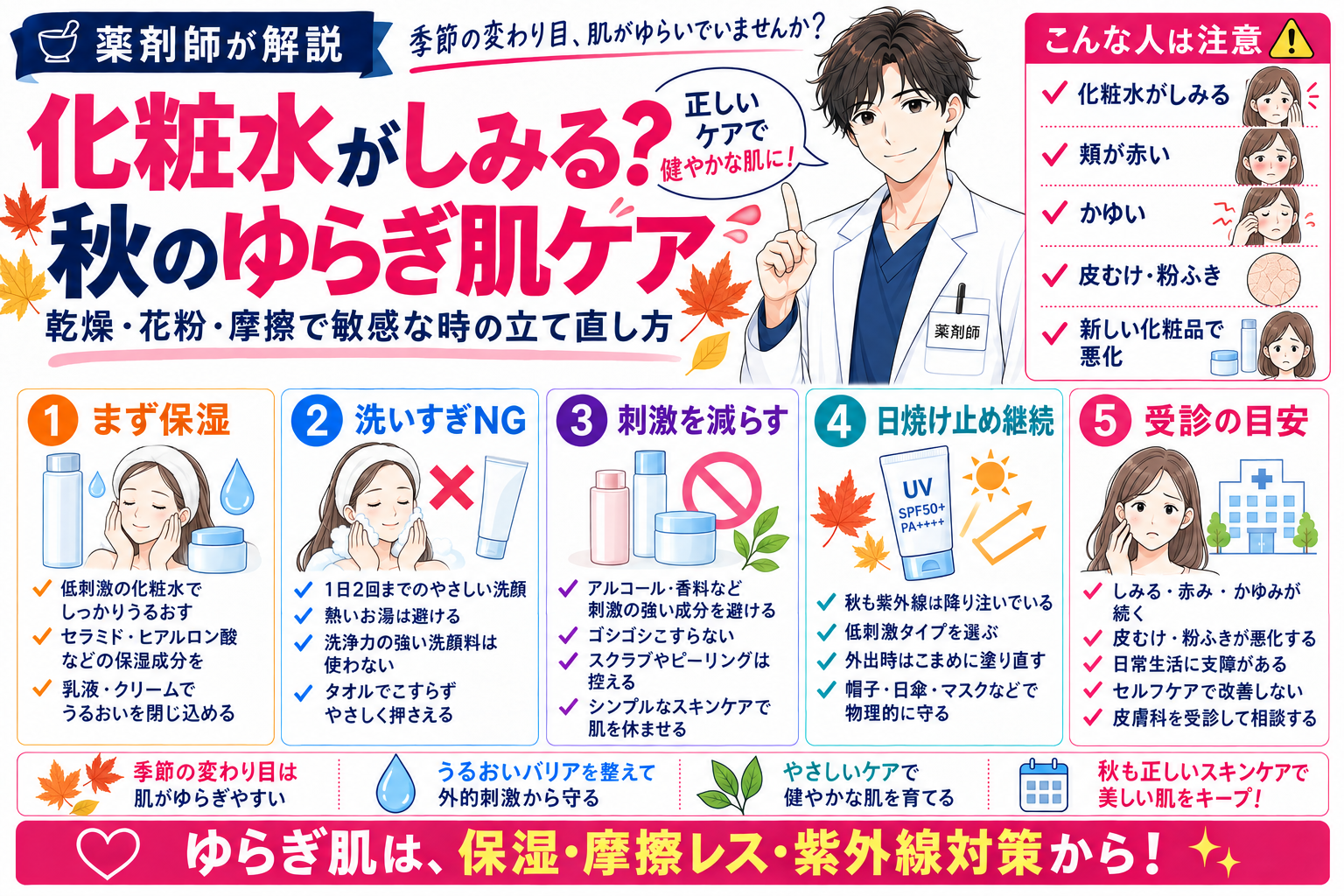 化粧水がしみるのは秋のゆらぎ肌？薬剤師が原因と低刺激ケアの戻し方を解説