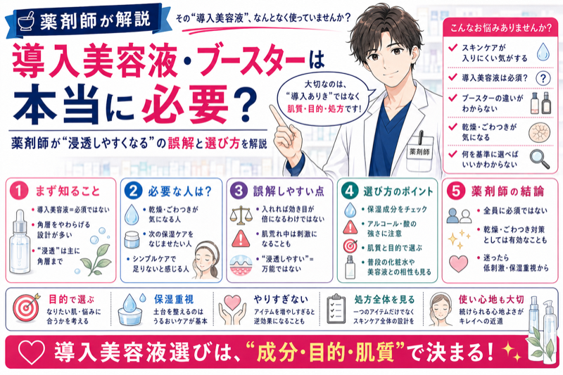 導入美容液・ブースターは本当に必要？薬剤師が“浸透しやすくなる”の誤解と選び方を解説