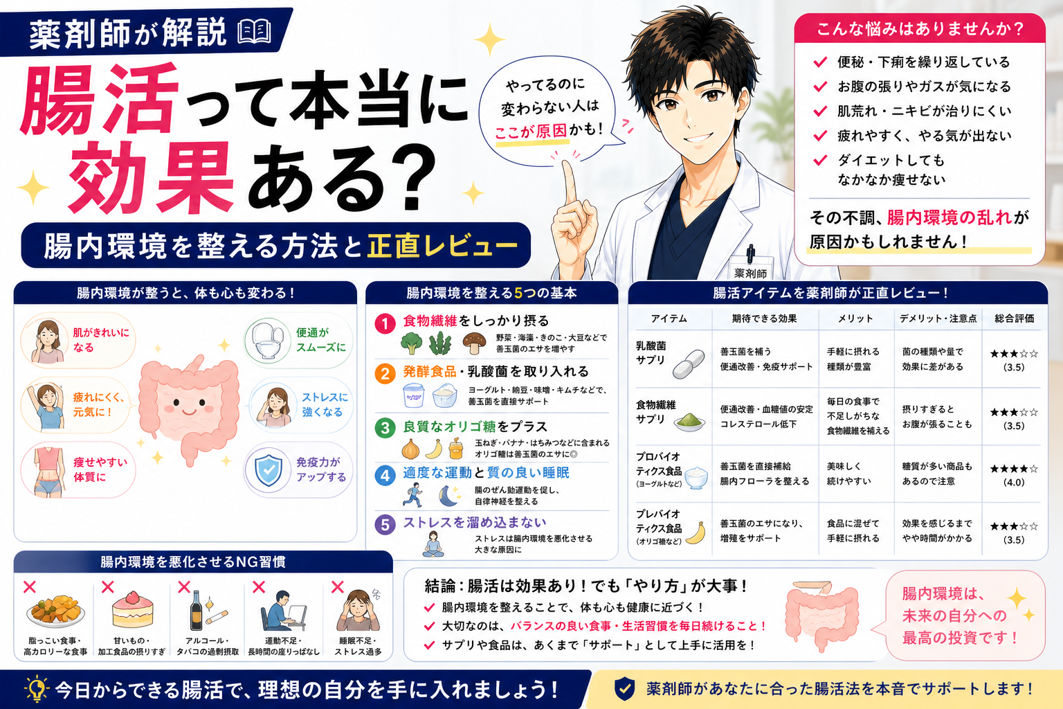 【薬剤師が解説】腸活って本当に効果ある？腸内環境を整える方法と正直レビュー