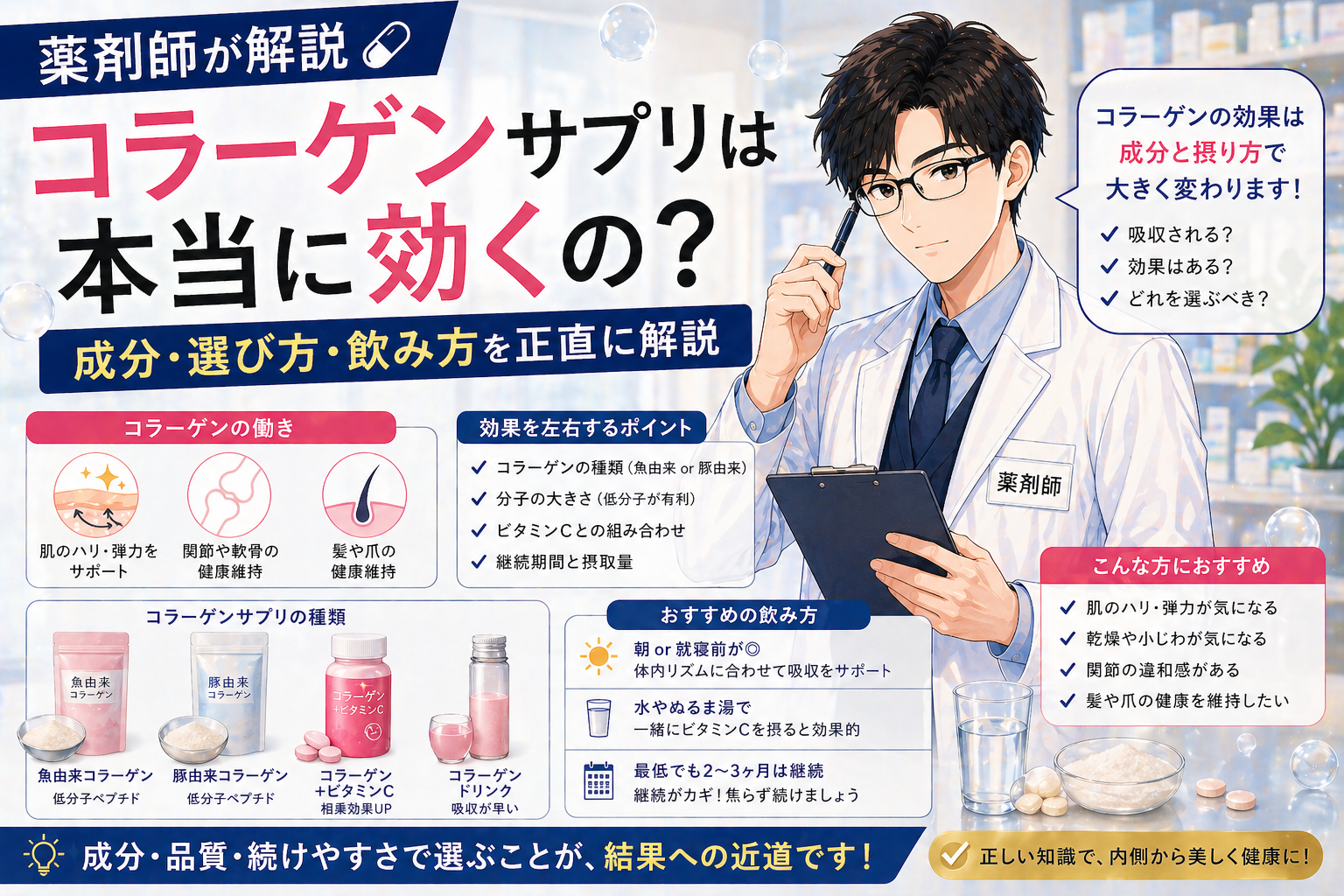 【薬剤師が解説】コラーゲンサプリは本当に効くの？成分・選び方・飲み方を正直に解説