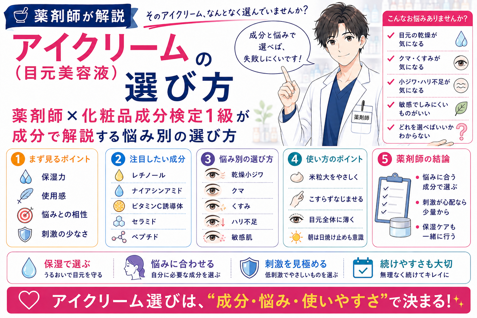 アイクリーム（目元美容液）の選び方｜薬剤師×化粧品成分検定1級が成分で解説する悩み別の選び方