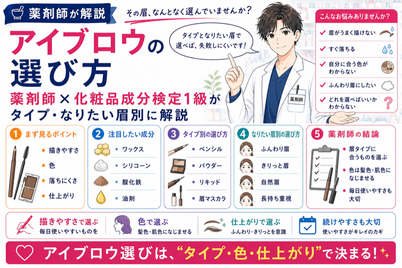 アイブロウの選び方｜薬剤師×化粧品成分検定1級がタイプ・なりたい眉別に解説