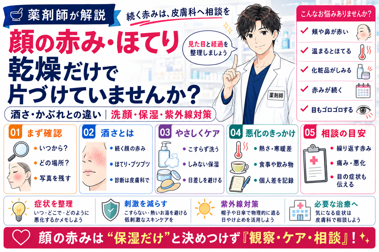 顔の赤み・ほてりは乾燥だけ？薬剤師が酒さ・かぶれとの違いとスキンケアを解説