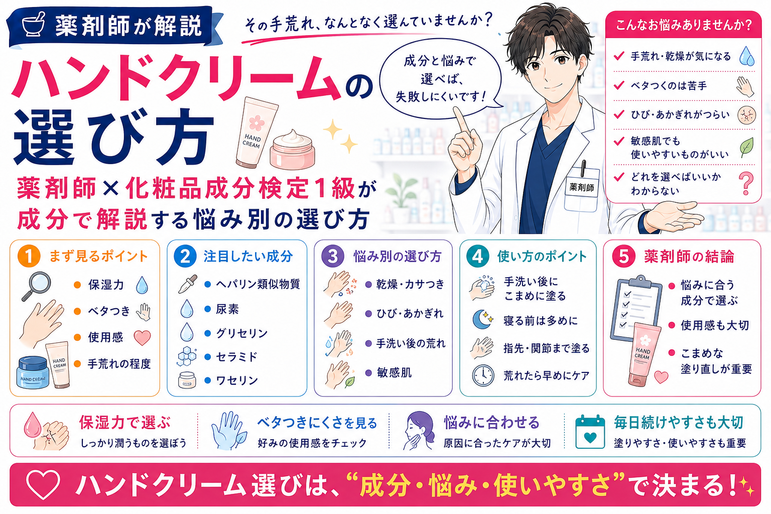 ハンドクリームの選び方｜薬剤師×化粧品成分検定1級が成分で解説する悩み別の選び方