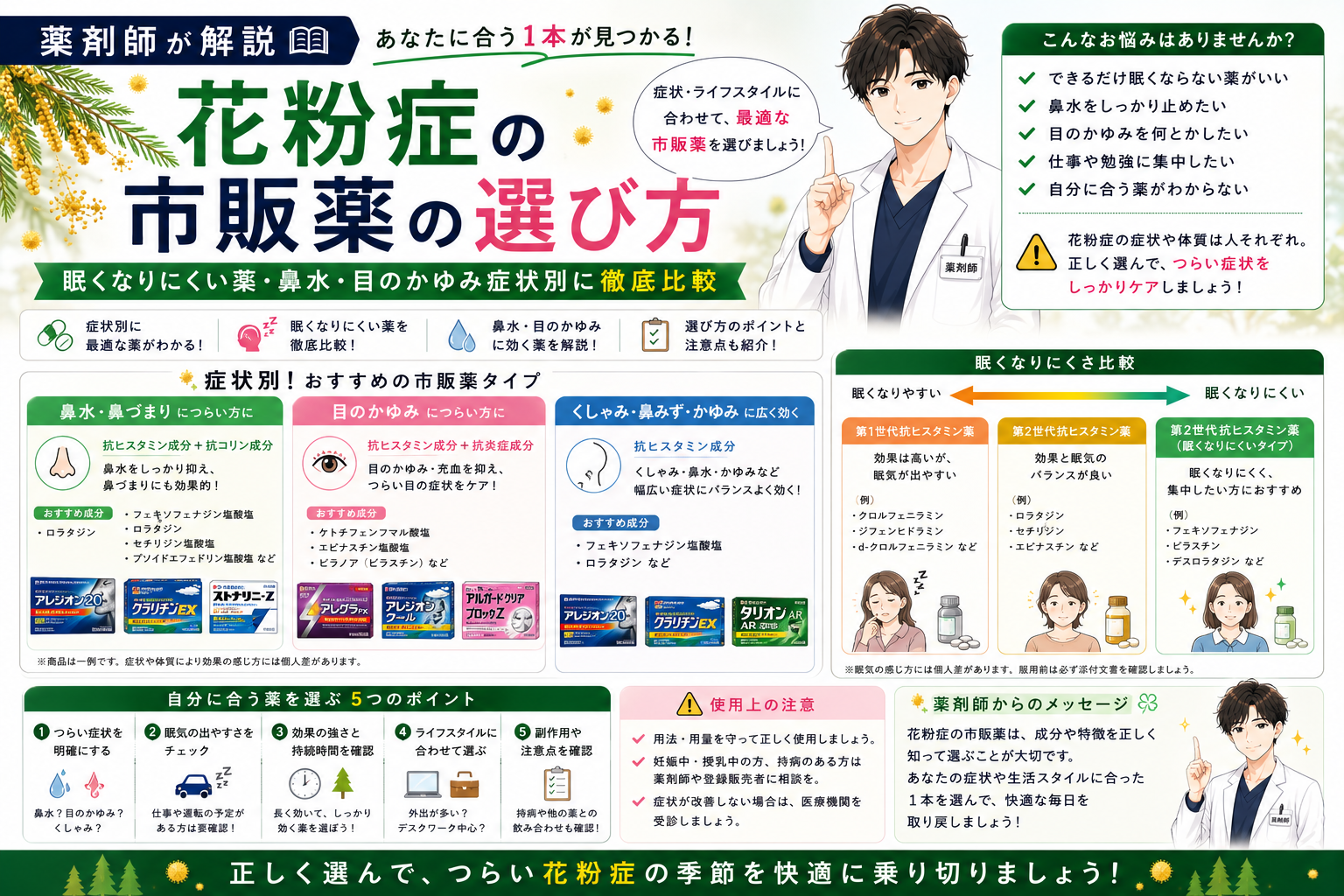 【薬剤師が解説】花粉症の市販薬の選び方｜眠くなりにくい薬・鼻水・目のかゆみ症状別に徹底比較