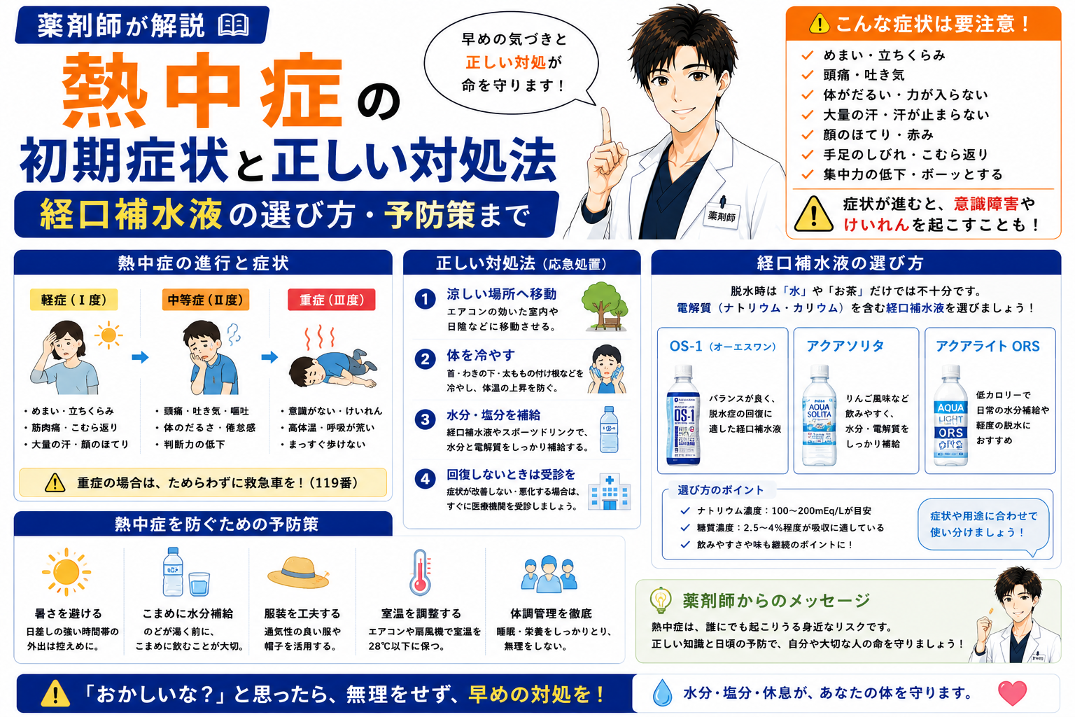 【薬剤師が解説】熱中症の初期症状と正しい対処法｜経口補水液の選び方・予防策まで