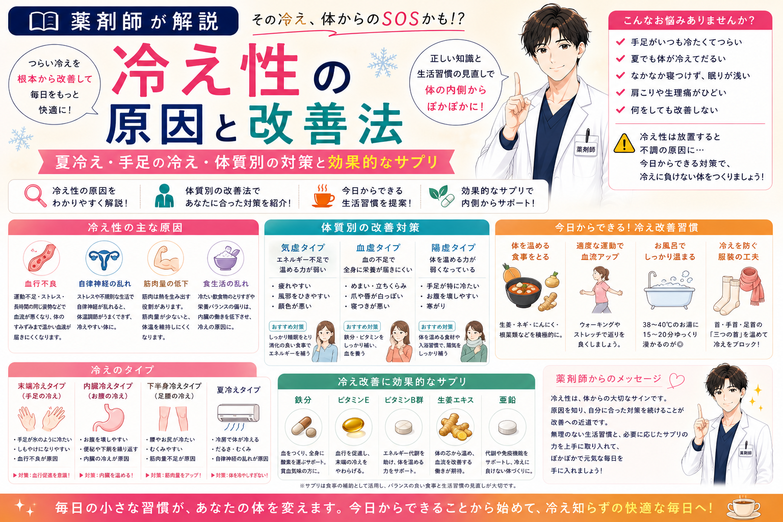 【薬剤師が解説】冷え性の原因と改善法｜夏冷え・手足の冷え・体質別の対策と効果的なサプリ