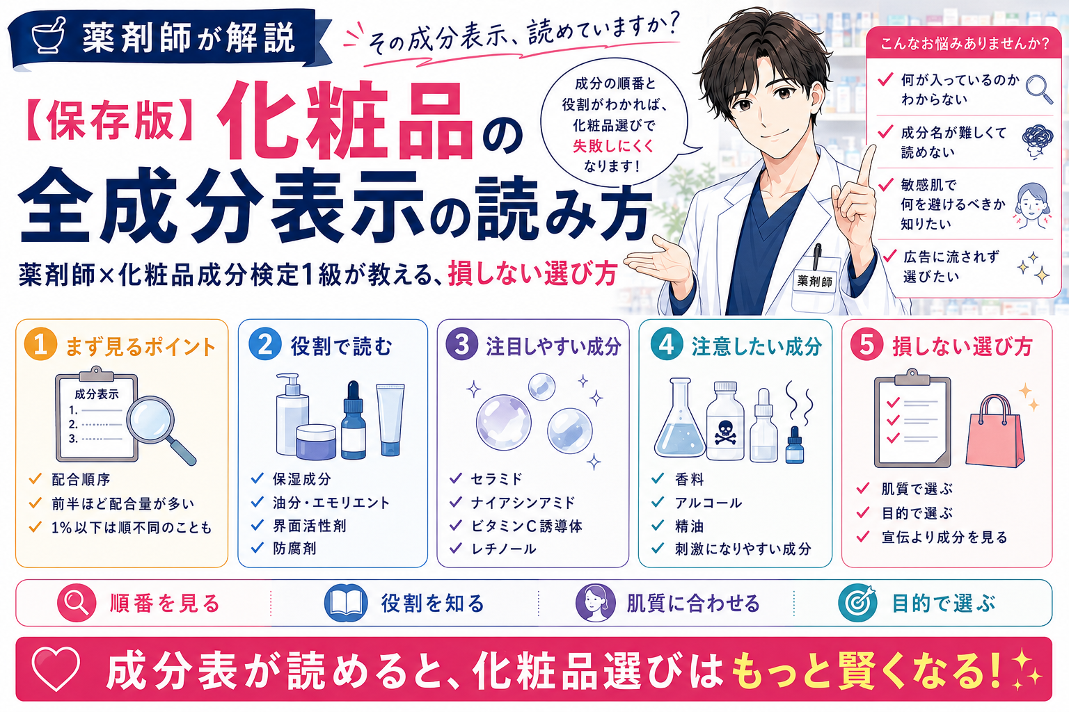 【保存版】化粧品の全成分表示の読み方｜薬剤師×化粧品成分検定1級が教える、損しない選び方
