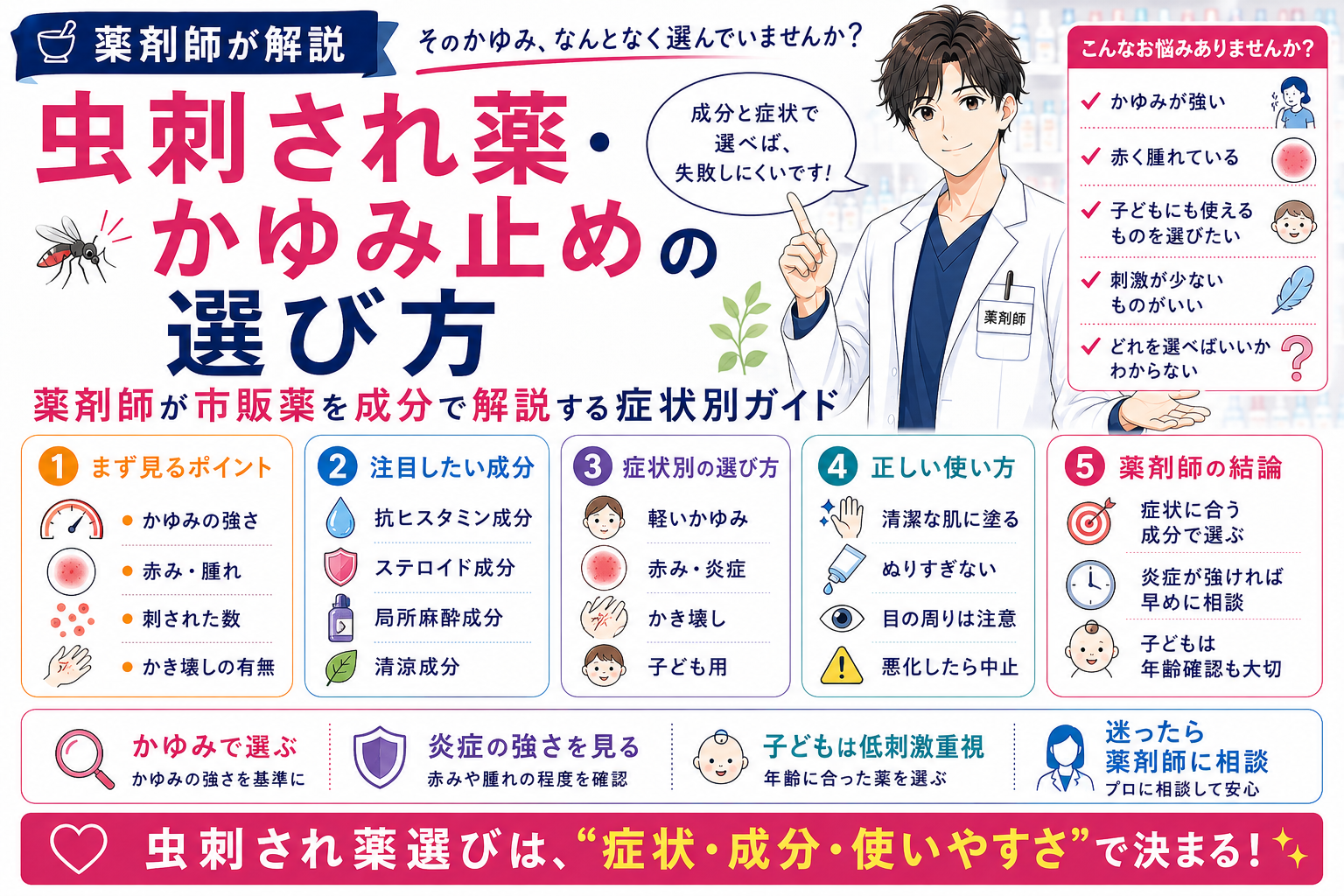 虫刺され薬・かゆみ止めの選び方｜薬剤師が市販薬を成分で解説する症状別ガイド