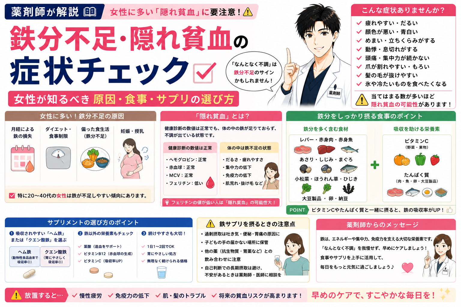 【薬剤師が解説】鉄分不足・隠れ貧血の症状チェック｜女性が知るべき原因・食事・サプリの選び方