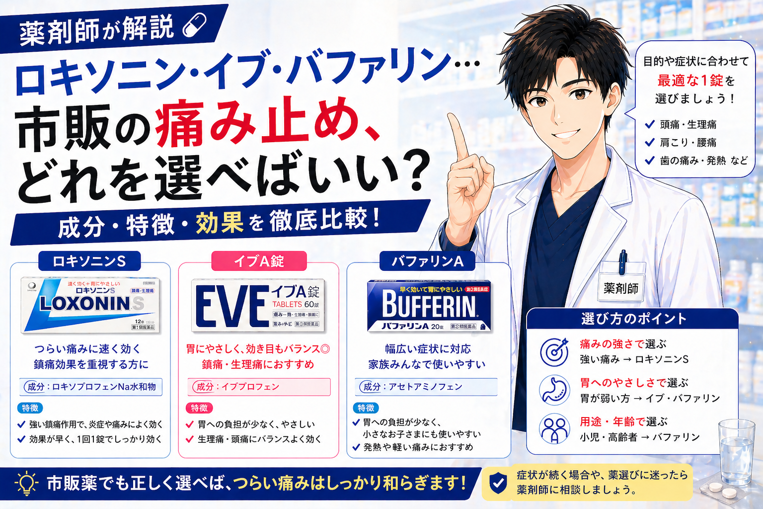 【薬剤師が解説】ロキソニン・イブ・バファリン…市販の痛み止め、どれを選べばいい？