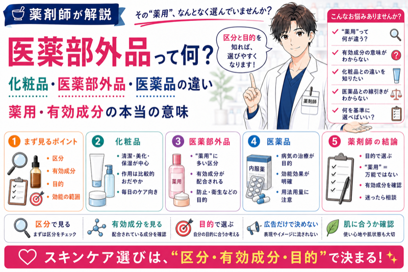 医薬部外品って何？薬剤師が「化粧品・医薬部外品・医薬品」の違いを解説｜薬用・有効成分の本当の意味