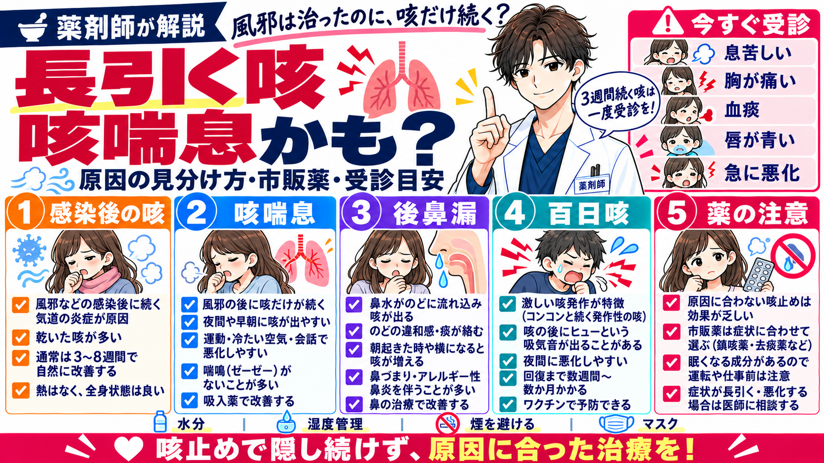 風邪のあと咳だけ長引くのは咳喘息？薬剤師が原因・市販薬・受診目安を解説