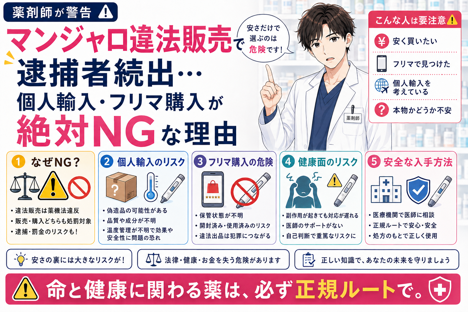 【薬剤師が警告】マンジャロ違法販売で逮捕者続出…個人輸入・フリマ購入が絶対NGな理由