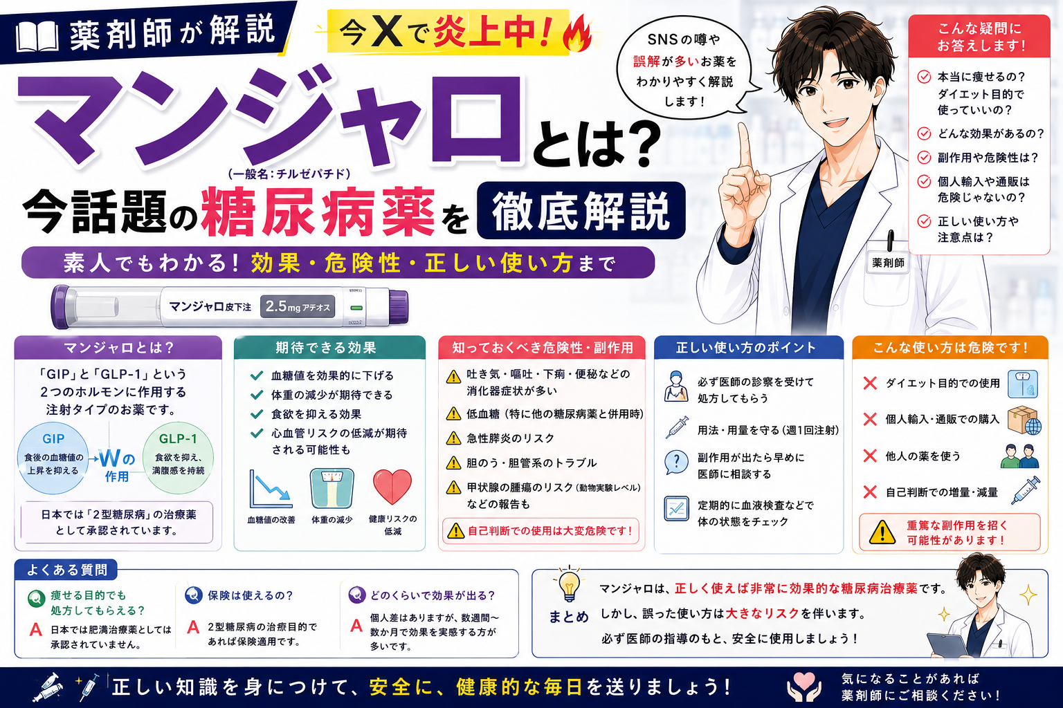 【薬剤師が解説】マンジャロとは？今Xで炎上中の糖尿病薬を素人でもわかるように徹底解説｜危険性・正しい使い方
