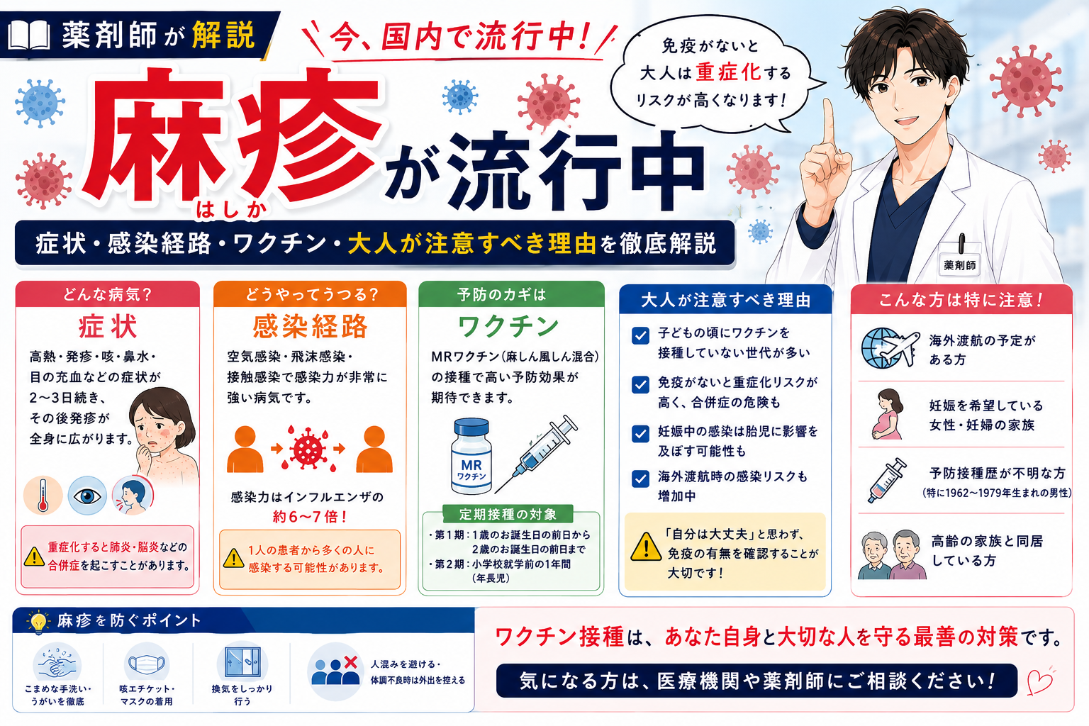 【薬剤師が解説】麻疹（はしか）が流行中｜症状・感染経路・ワクチン・大人が注意すべき理由を徹底解説