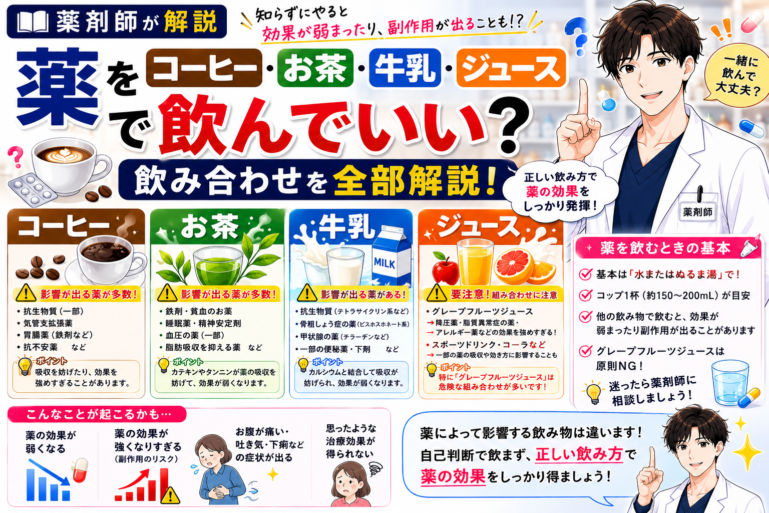 【薬剤師が解説】薬をコーヒー・お茶・牛乳・ジュースで飲んでいい？飲み合わせを全部解説