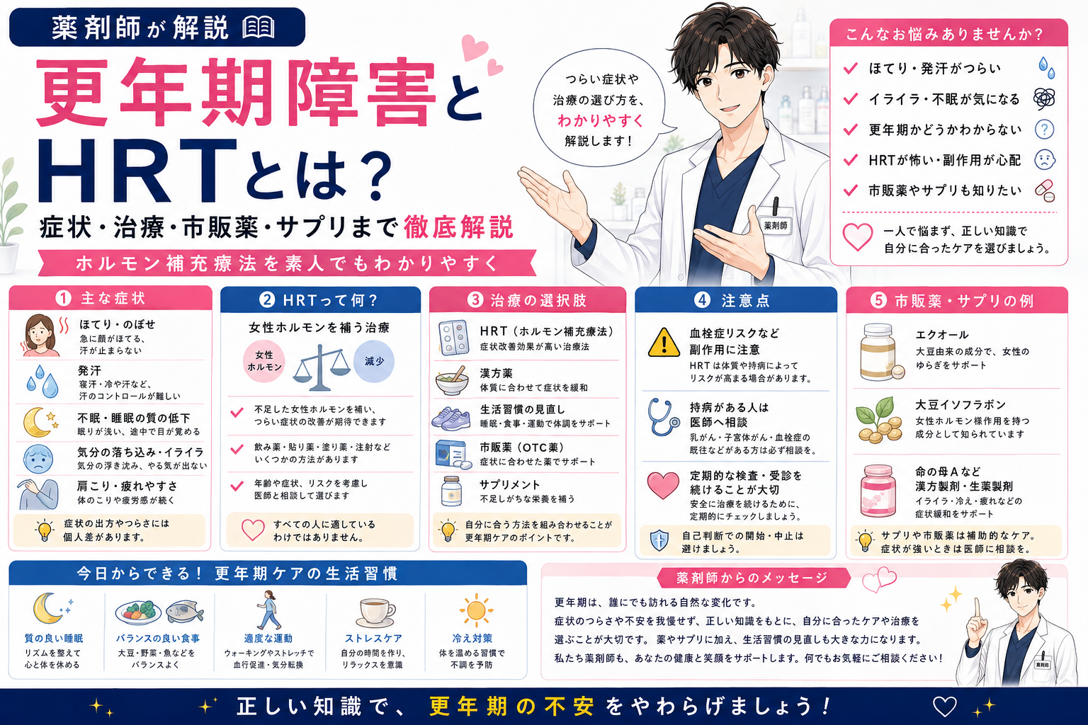 【薬剤師が解説】更年期障害とHRT（ホルモン補充療法）とは？症状・治療・市販薬・サプリまで徹底解説