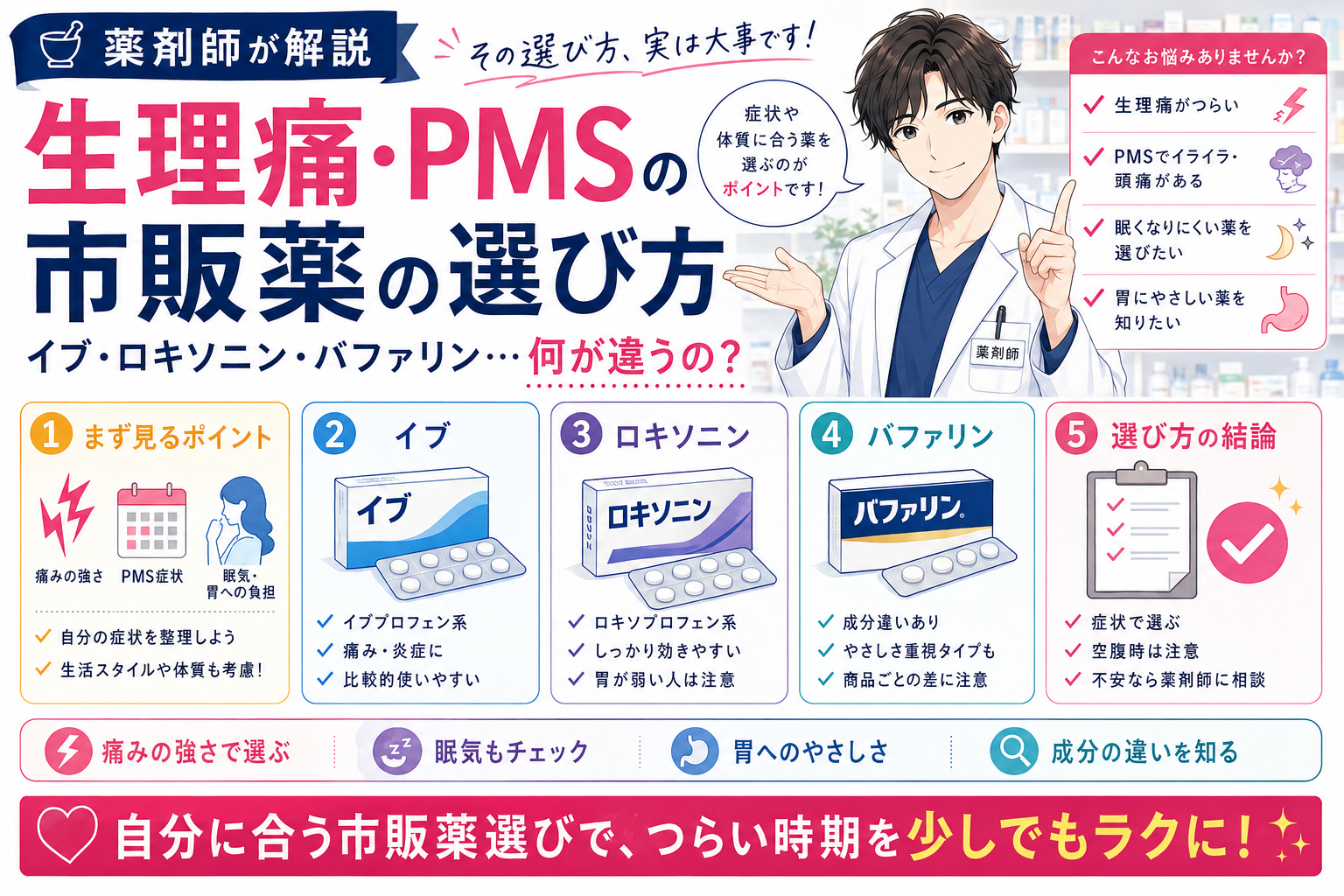 【薬剤師が解説】生理痛・PMSの市販薬の選び方｜イブ・ロキソニン・バファリン…何が違うの？
