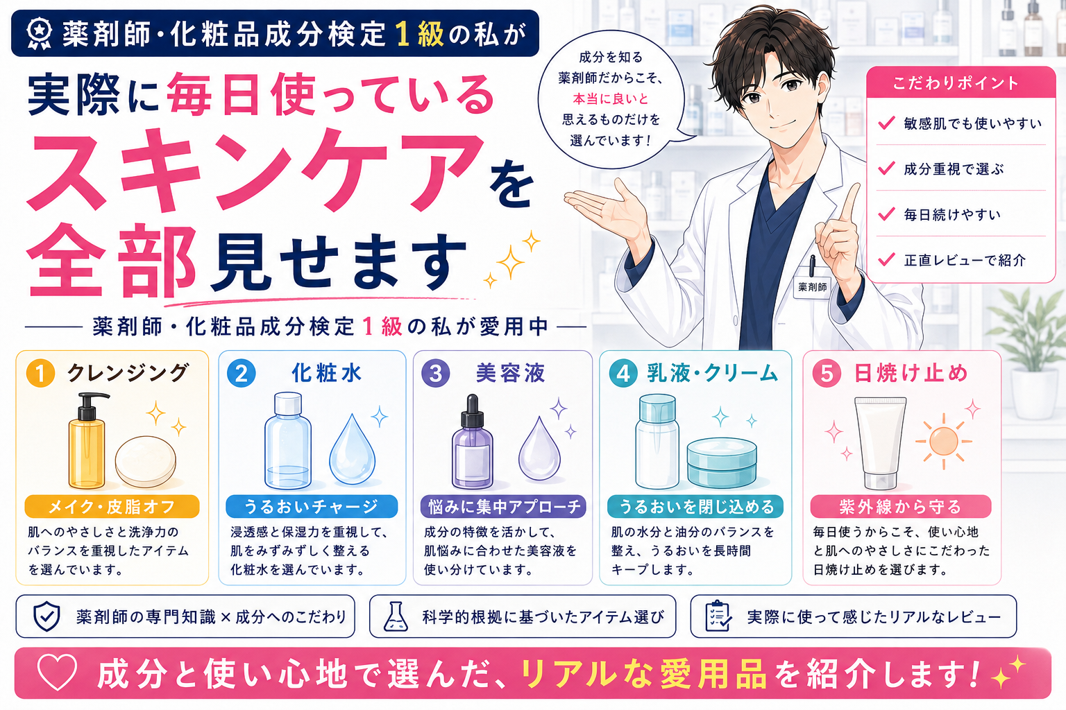 薬剤師・化粧品成分検定1級の私が、実際に毎日使っているスキンケアを全部見せます