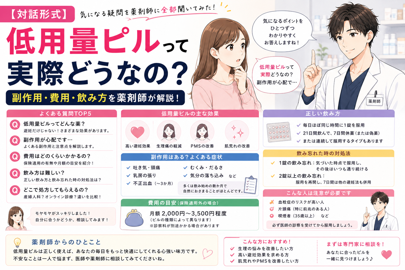 低用量ピルって実際どうなの？副作用・費用・飲み方を薬剤師に全部聞いてみた