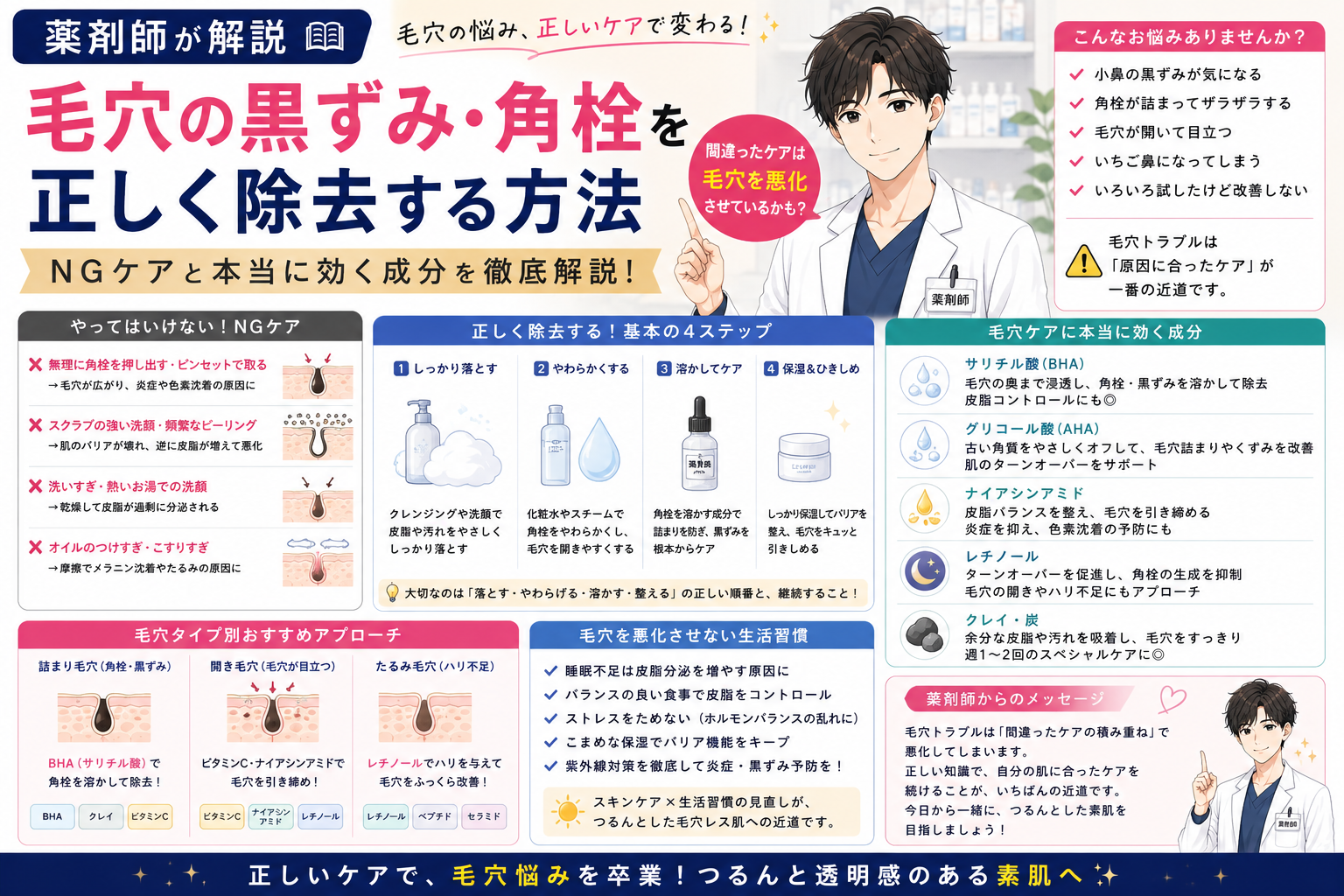 【薬剤師が解説】毛穴の黒ずみ・角栓を正しく除去する方法｜NGケアと本当に効く成分