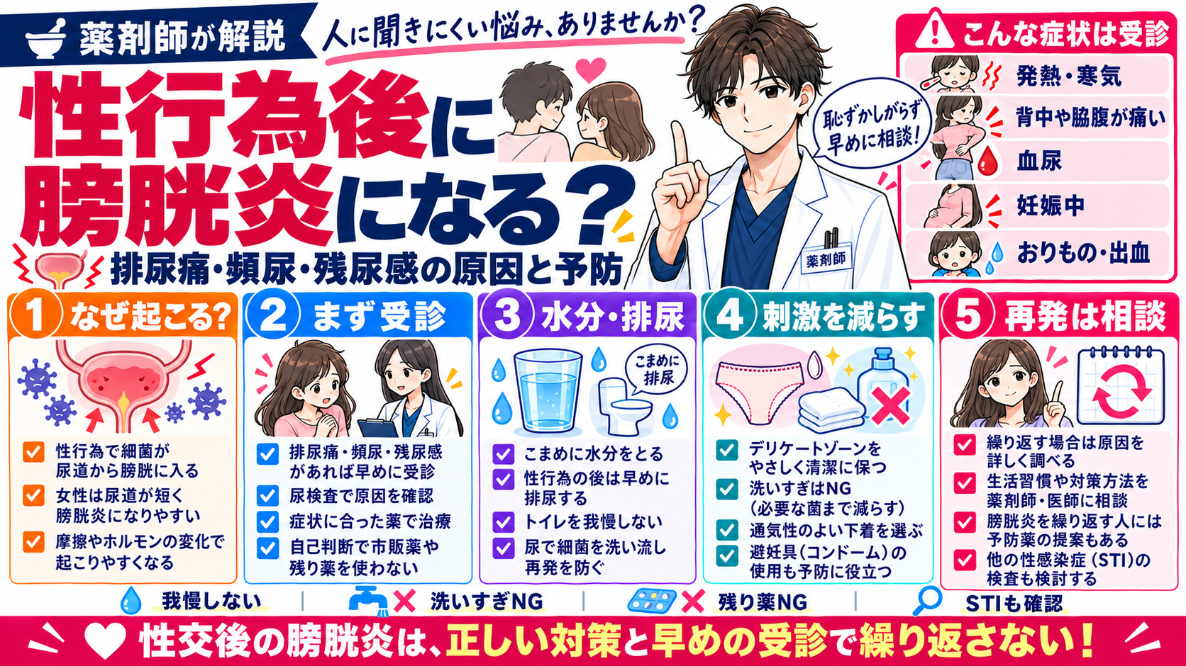 性行為後に膀胱炎になるのはなぜ？薬剤師が原因・予防・受診目安を解説