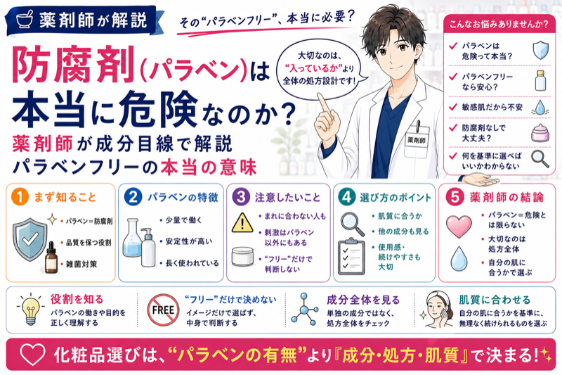 防腐剤（パラベン）は本当に危険なのか？薬剤師が成分目線で解説｜パラベンフリーの本当の意味
