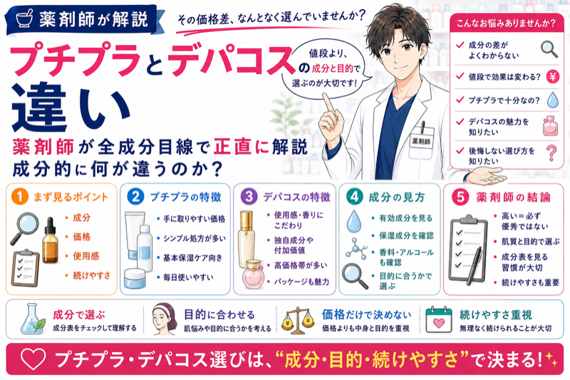 プチプラとデパコスは成分的に何が違うのか｜薬剤師が全成分目線で正直に解説