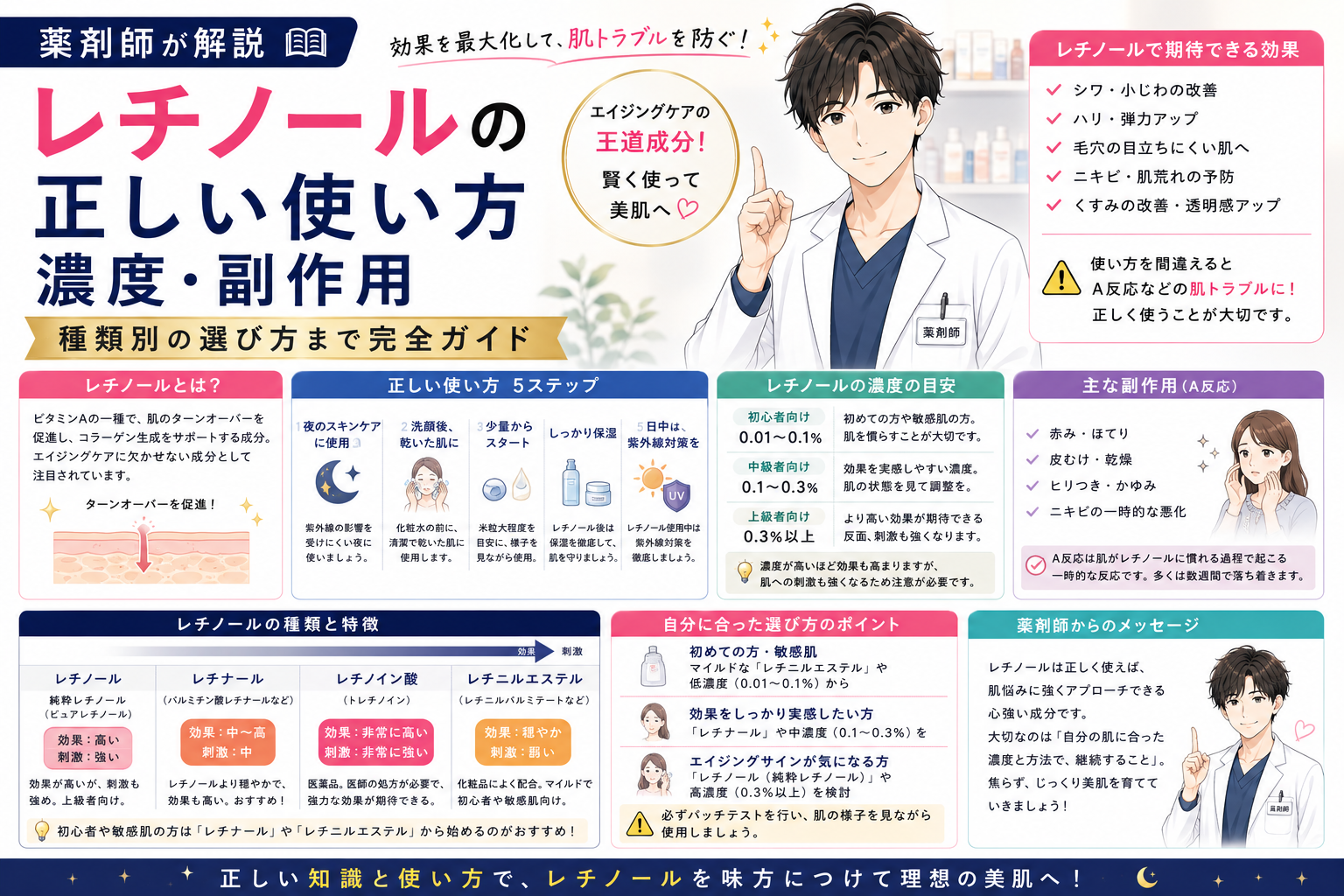 【薬剤師が解説】レチノールの正しい使い方・濃度・副作用｜種類別の選び方まで完全ガイド
