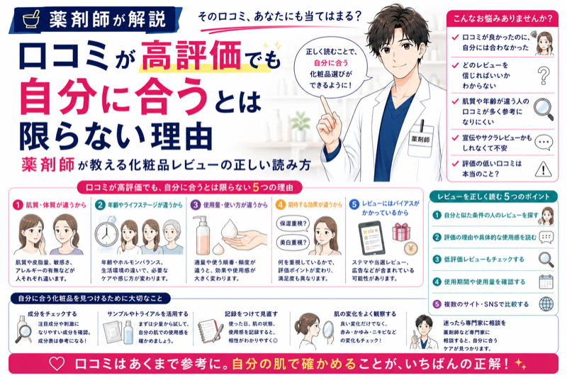 口コミが高評価でも自分に合うとは限らない理由｜薬剤師が教える化粧品レビューの正しい読み方