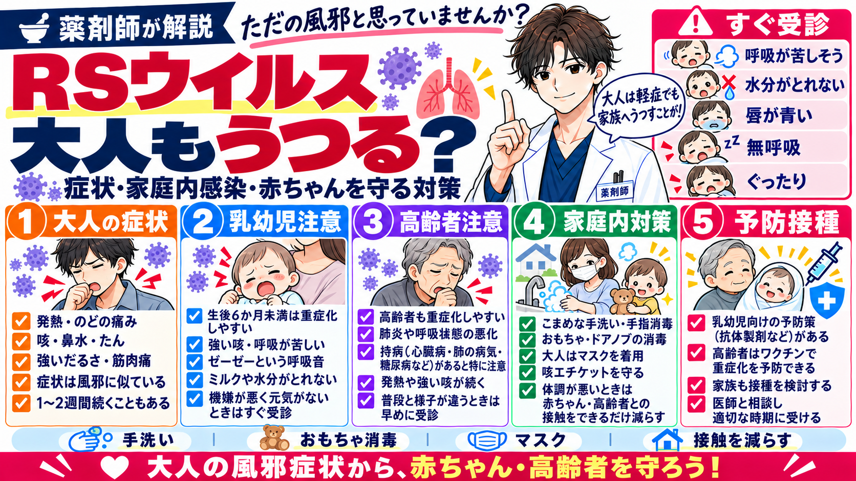 RSウイルスは大人もうつる？薬剤師が症状・家庭内感染・赤ちゃんを守る対策を解説