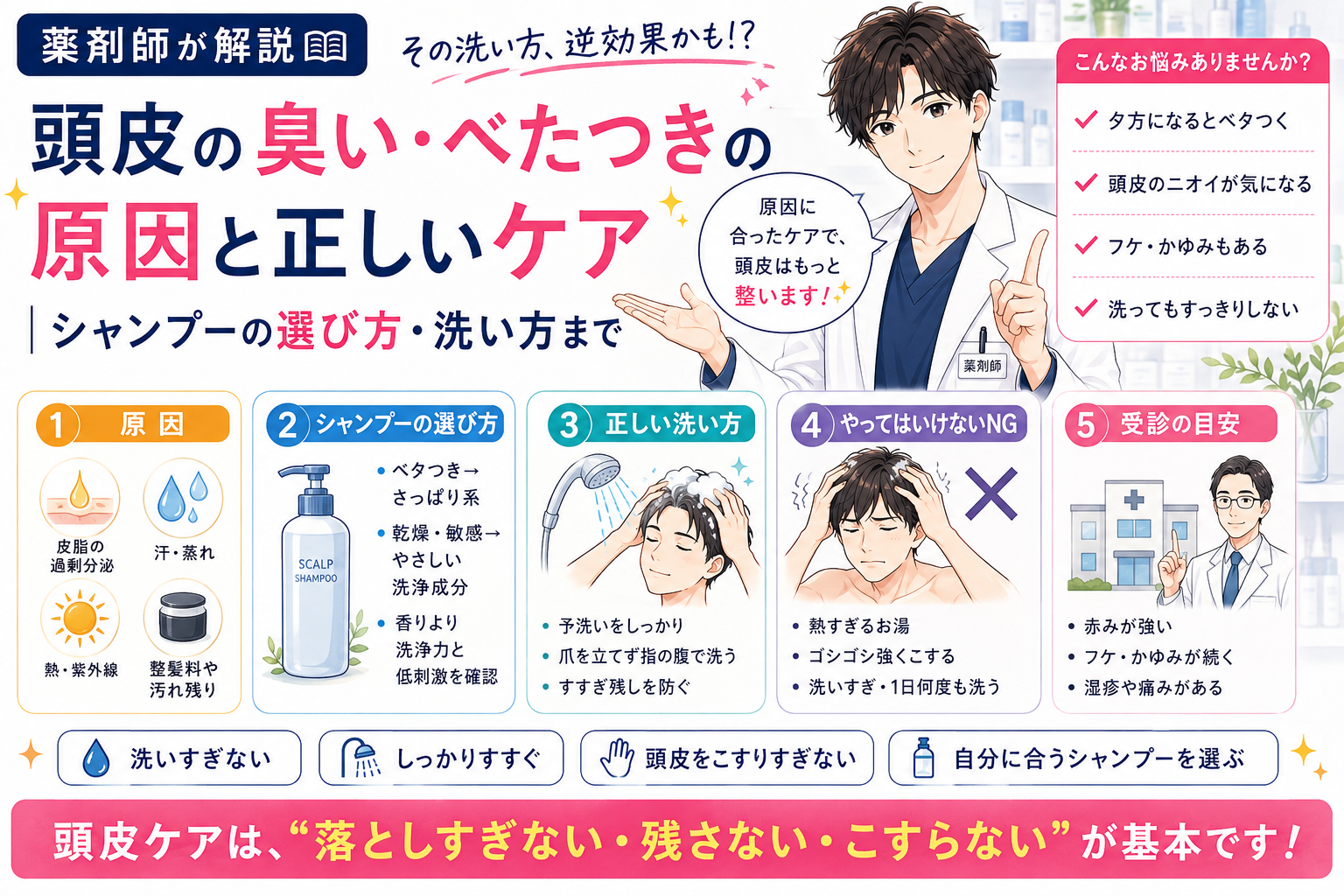 【薬剤師が解説】頭皮の臭い・べたつきの原因と正しいケア｜シャンプーの選び方・洗い方まで