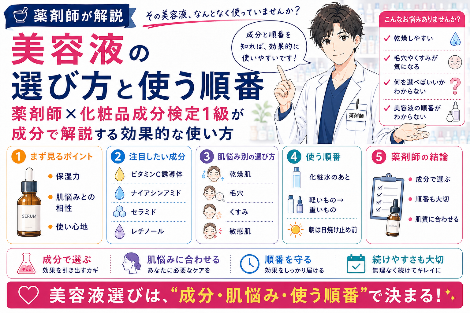 美容液の選び方と使う順番｜薬剤師×化粧品成分検定1級が成分で解説する効果的な使い方