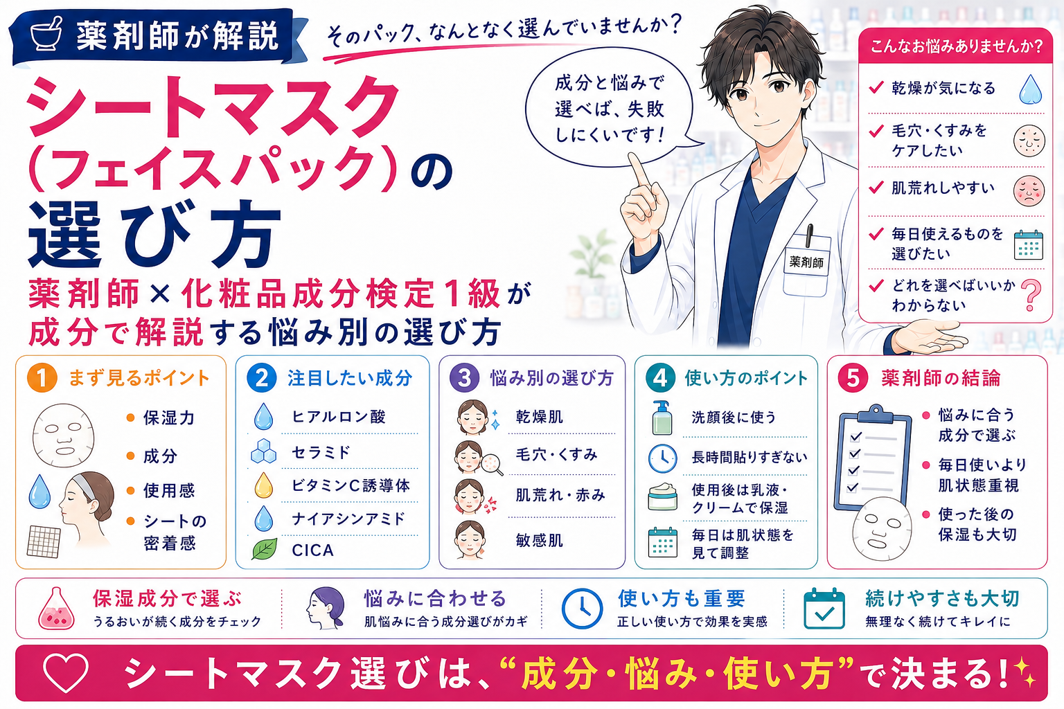 シートマスク（フェイスパック）の選び方｜薬剤師×化粧品成分検定1級が成分で解説する悩み別の選び方