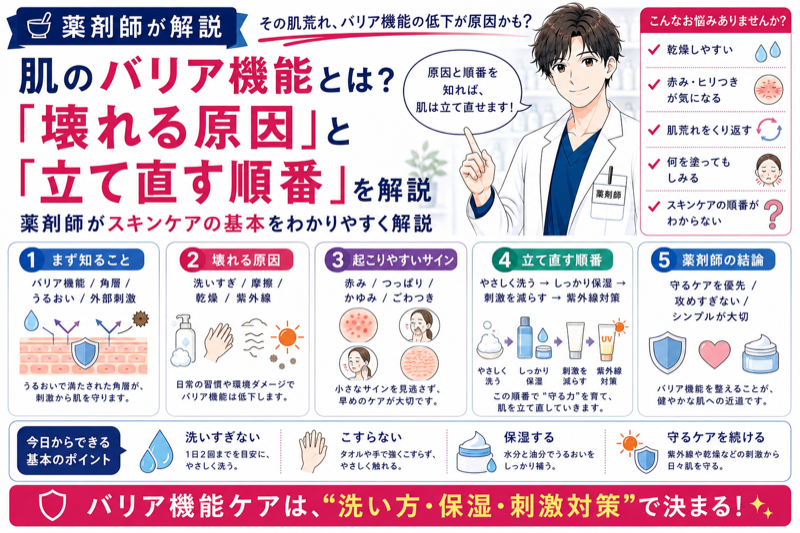 肌のバリア機能とは？薬剤師が「壊れる原因」とスキンケアで立て直す順番を解説