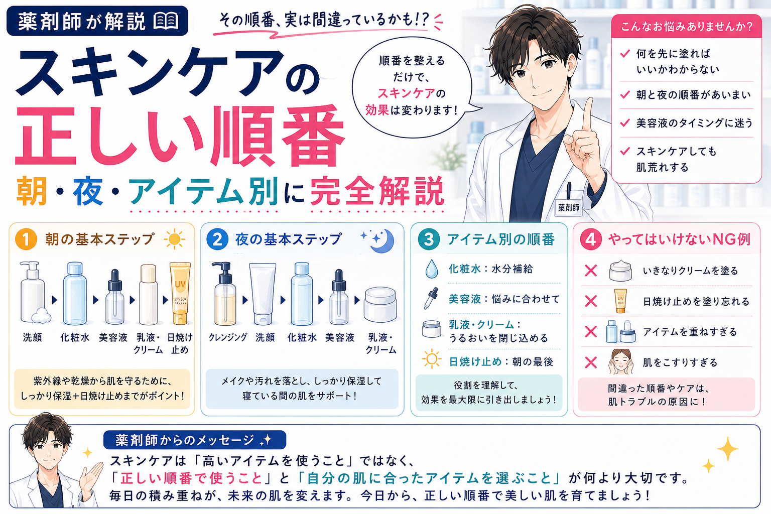 【薬剤師が解説】スキンケアの正しい順番｜朝・夜・アイテム別に完全解説