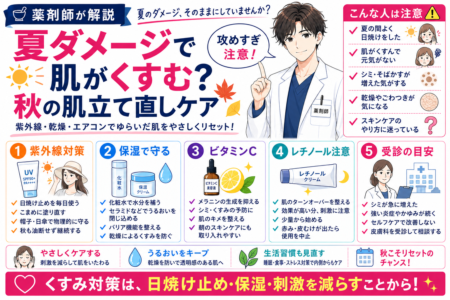 夏ダメージで肌がくすむ？薬剤師が秋の立て直しケアとやりすぎ注意点を解説